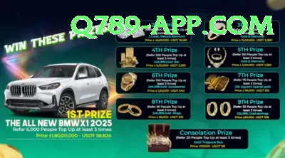 Daulat777 - Gaming Gold Screenshot 2 - 4